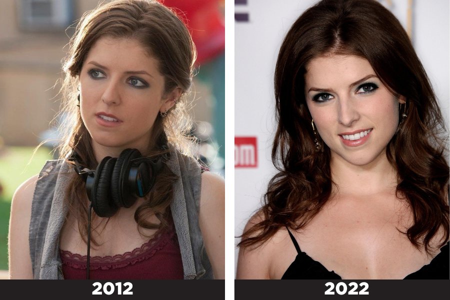 Blog - Pitch Perfect - Anna Kendrick then-and-now images